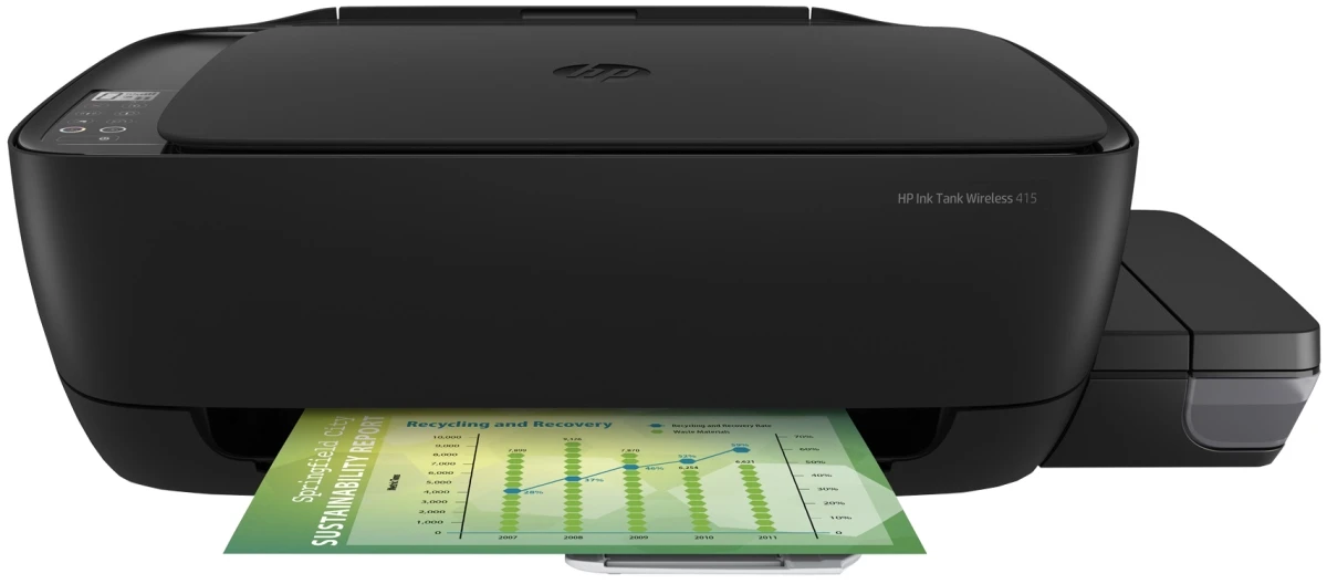 HP Ink Tank 415