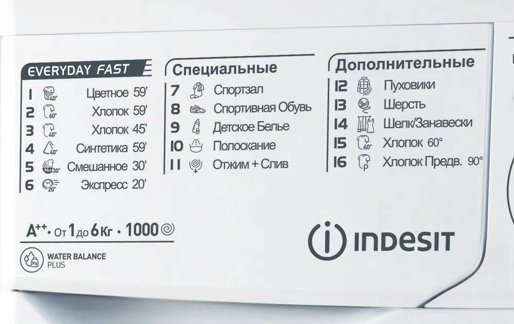 Indesit MSC 615 белый