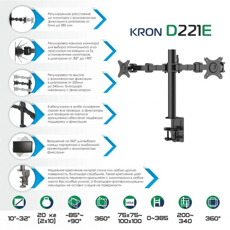 ONKRON D221E