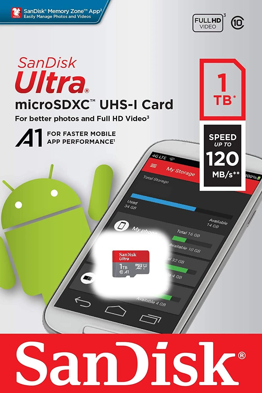 SanDisk Ultra A1 microSDXC Class 10 1024 ГБ