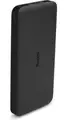 Xiaomi Redmi Power Bank 10000